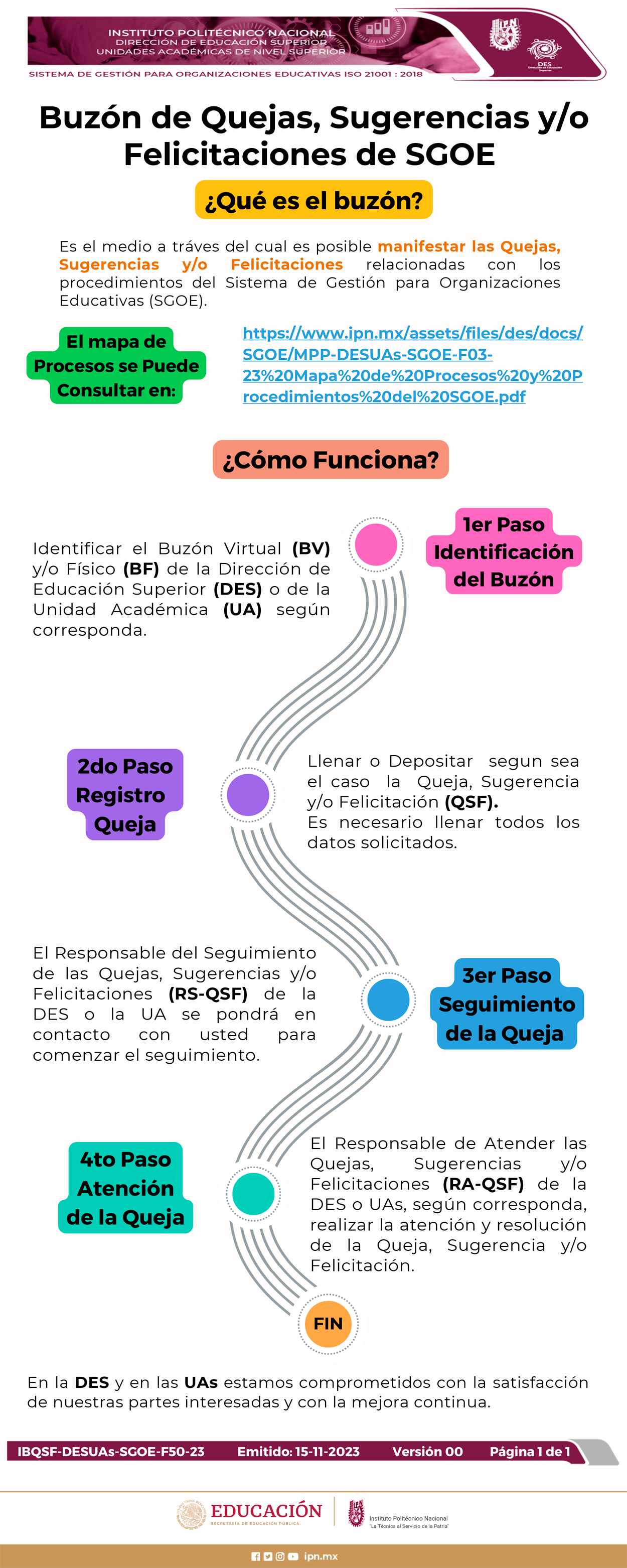 INFO BUZON QUEJAS...