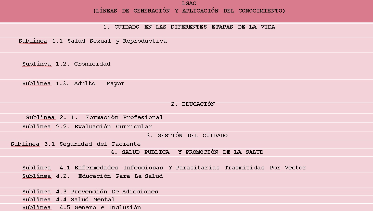 Lineas de Generación